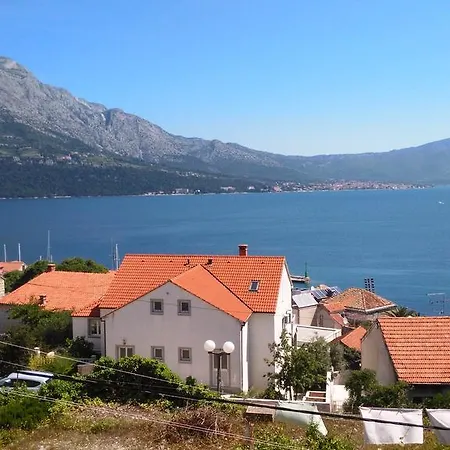 Guest house Katica 3*
